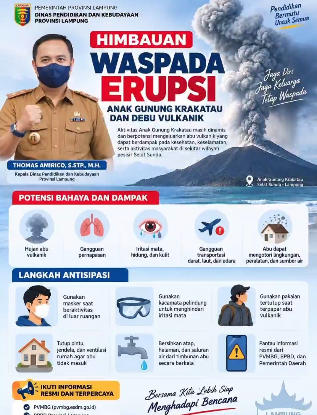 Erupsi Anak Krakatau Meningkat, Disdikbud Lampung Perketat Kewaspadaan Sekolah
